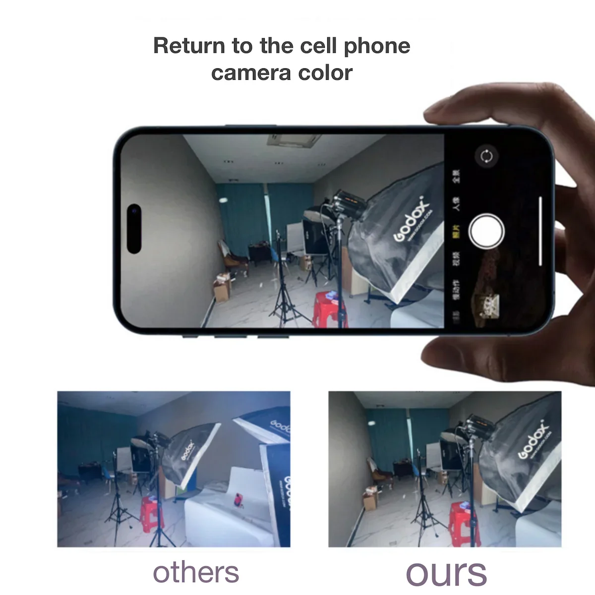 Voor Apple IPhone 16 15 14 Pro - Photography With Iphone 15 recensie en prijs