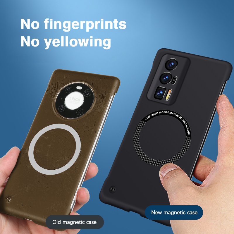Camera Beschermhoesje voor Xia - Photography Xiaomi recensie en prijs