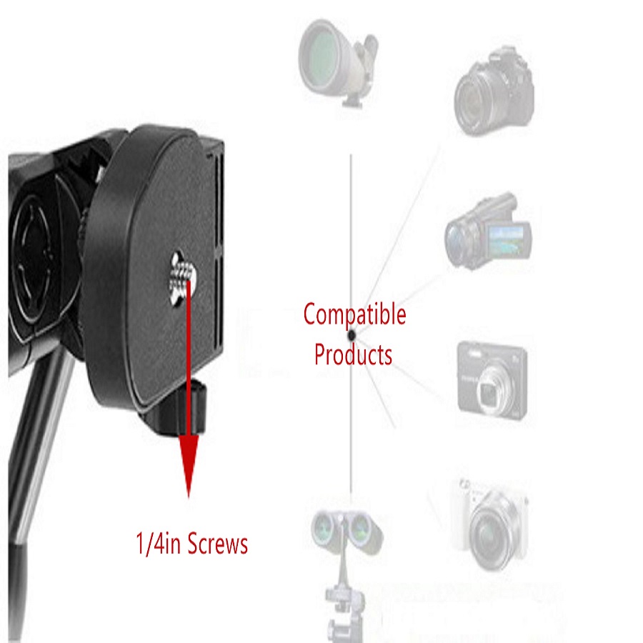 Svbony Sv101 Fotografie Univer - Photography Pro recensie en prijs