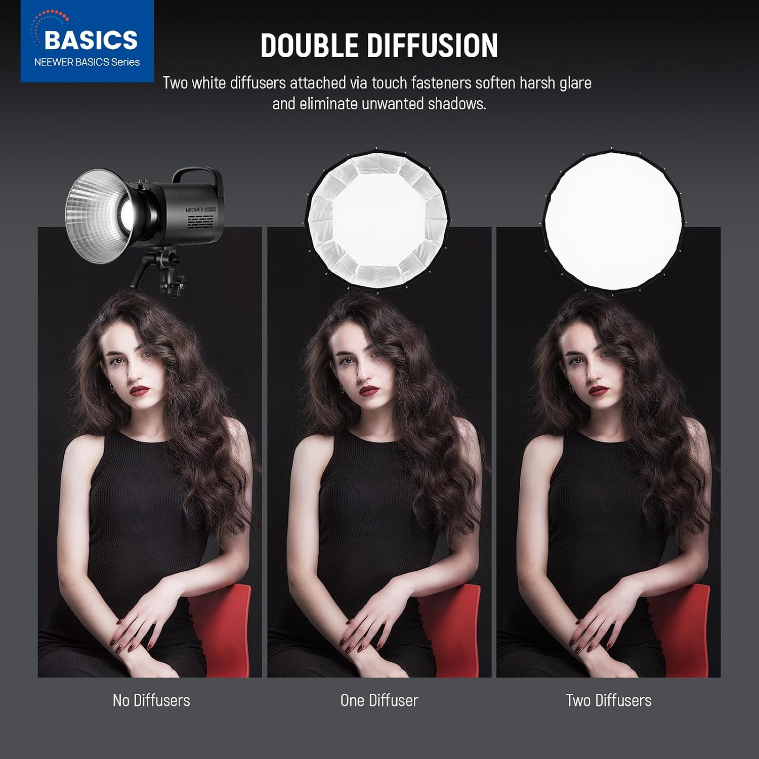 Parabolische softbox met Bowen - Photography Umbrella Lighting Kit recensie en prijs