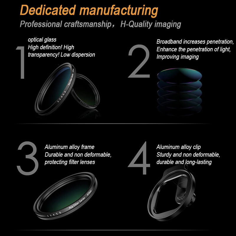 67 mm fotografiefilters met me - Photography With Iphone 15 recensie en prijs
