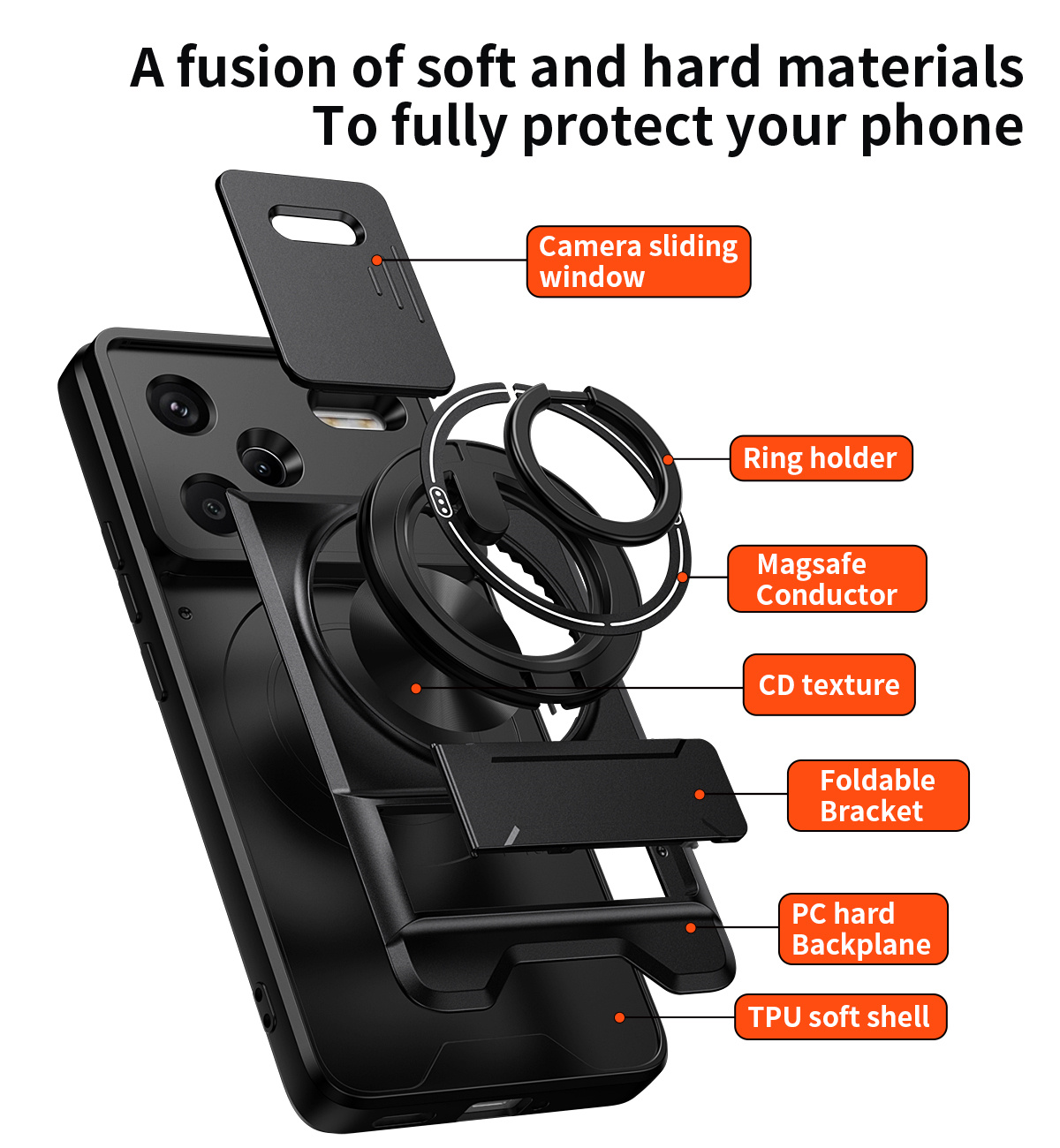 Lens Slide Camera Telefoon Cas - Photography Xiaomi recensie en prijs